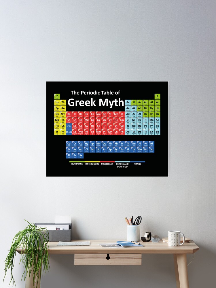 Thumbnail 1 of 3, Poster, Periodic Table of Greek Mythology designed and sold by rolito86.