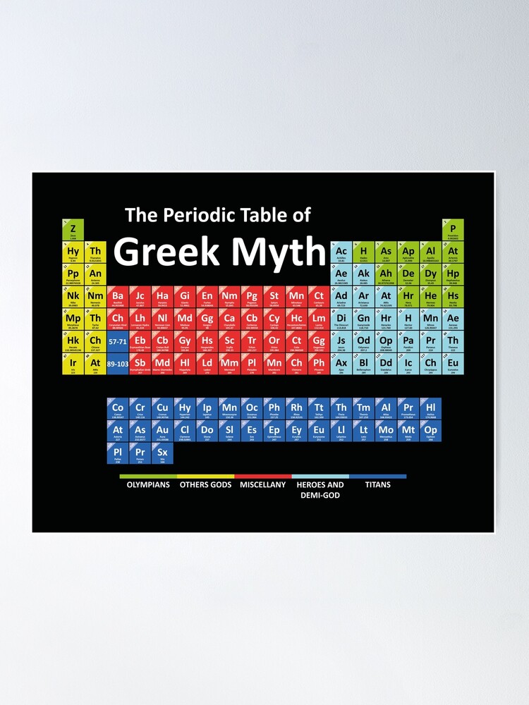 Thumbnail 2 of 3, Poster, Periodic Table of Greek Mythology designed and sold by rolito86.