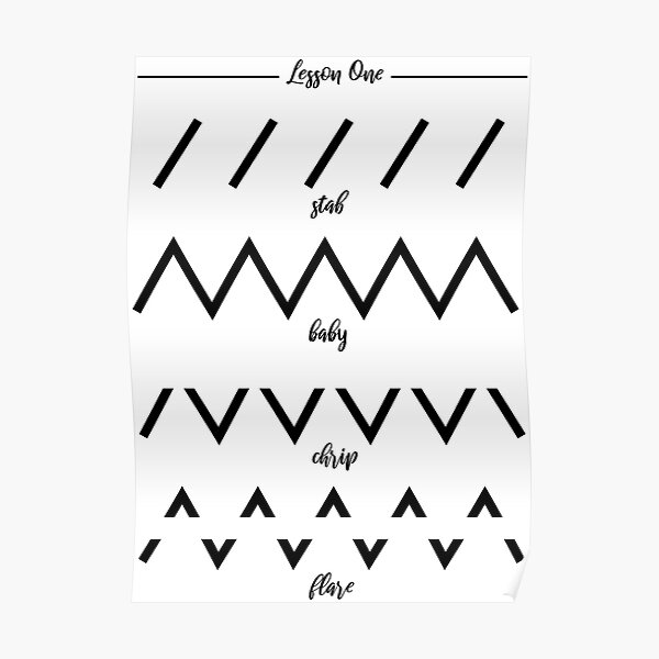 "scratch Dj lesson one Turntableism illustration" Poster by ohaniki