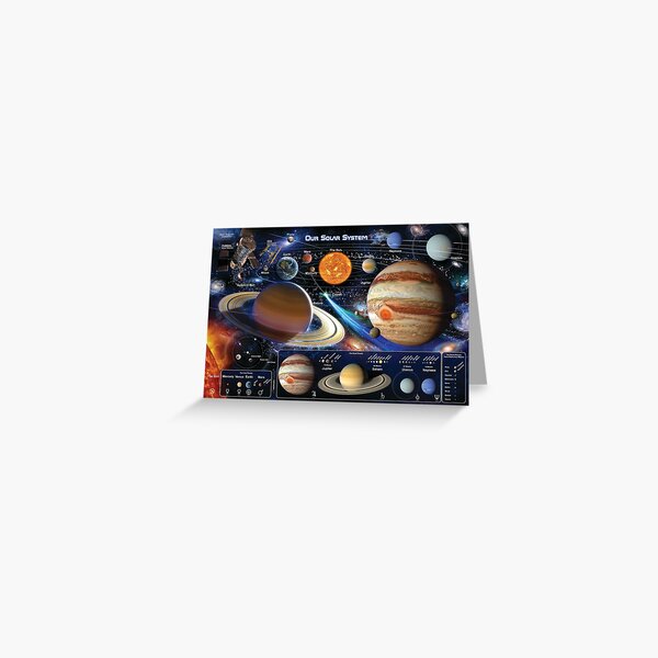 Item preview, Planets of the Solar System designed and sold by David Penfound.