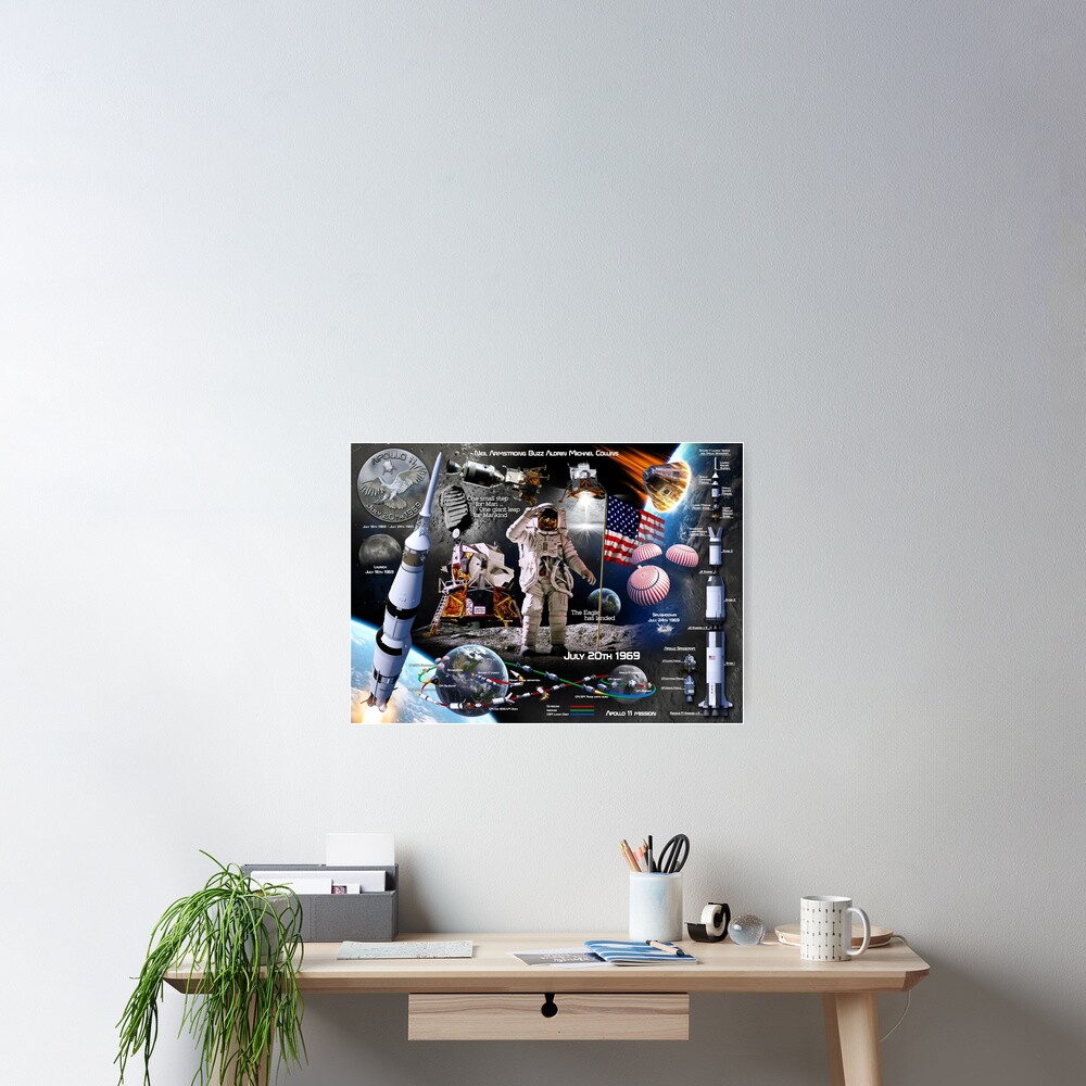 Item preview, Poster designed and sold by DavidPenfound.