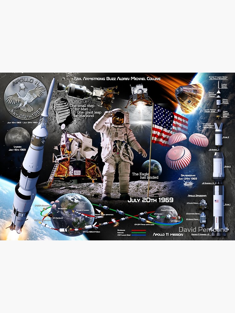 Discover Apollo 11 Premium Matte Vertical Poster
