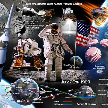 Artwork thumbnail, Apollo 11 by DavidPenfound