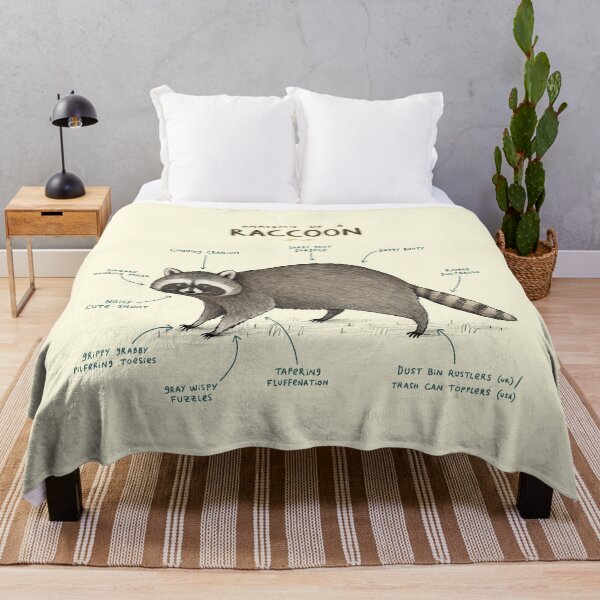 Item preview, Anatomy of a Raccoon designed and sold by SophieCorrigan.