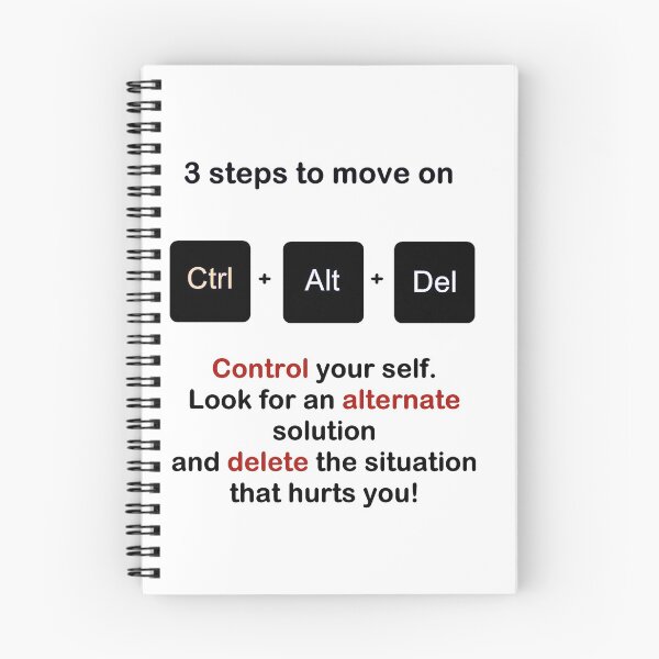 Item preview, Ctrl+Alt+Del designed and sold by amuska.