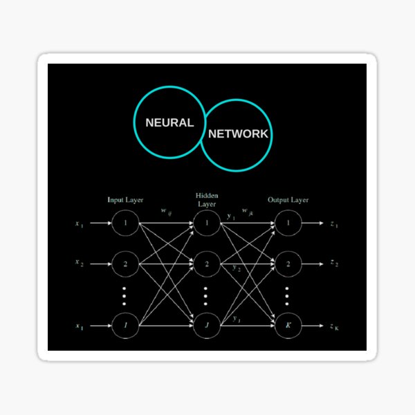 Item preview, Neural Network Black designed and sold by psychometrics.