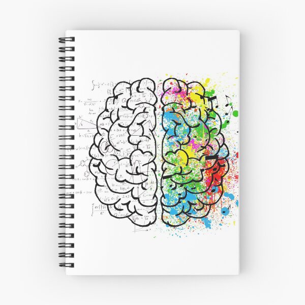 Item preview, Left Brain, Right Brain designed and sold by freethebirdies.