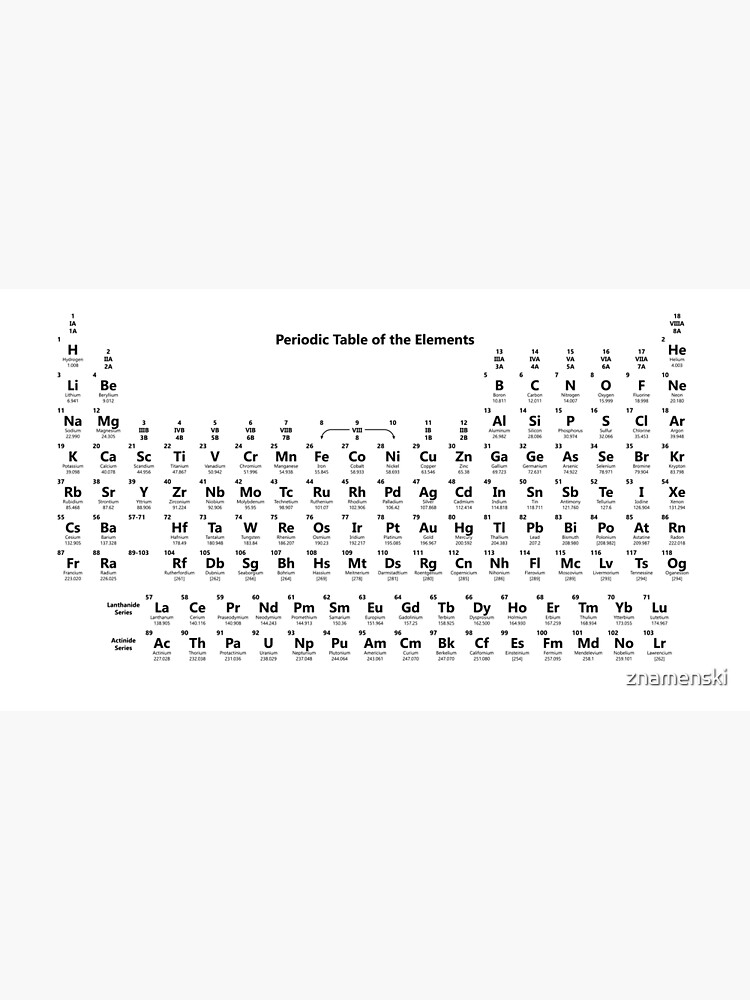 The Periodic Table of the Elements #Periodic #Table #PeriodicTable #Elements #ThePeriodicTableoftheElements #PeriodicTableOfElements by znamenski