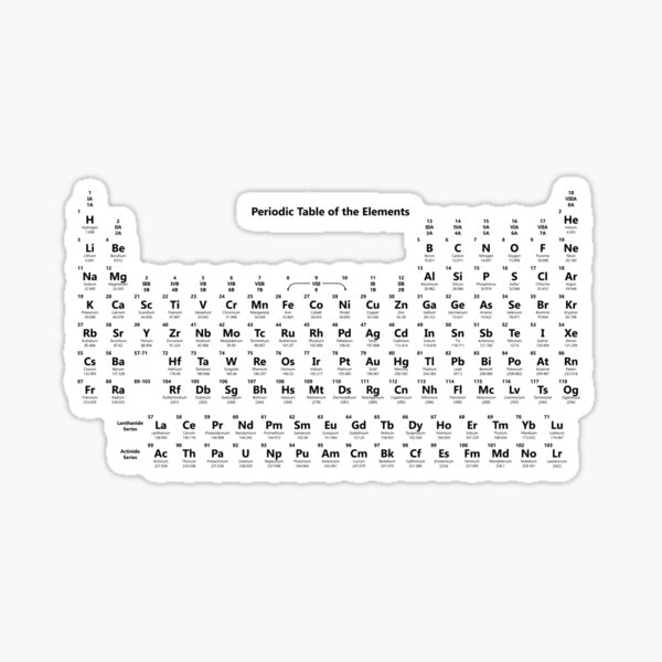 The Periodic Table of the Elements #Periodic #Table #PeriodicTable #Elements #ThePeriodicTableoftheElements #PeriodicTableOfElements  Sticker