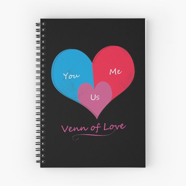 Artikelvorschau, Venn der Liebe [Roufxis-Rb] entworfen und verkauft von RoufXis.