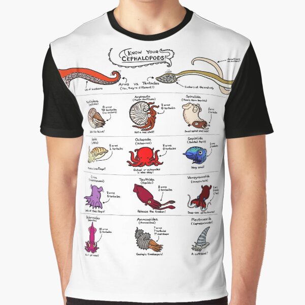 Know Your Cephalopods! Graphic T-Shirt