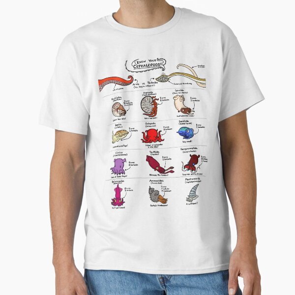 Item preview, Know Your Cephalopods! designed and sold by KetrinaDrawsALot.