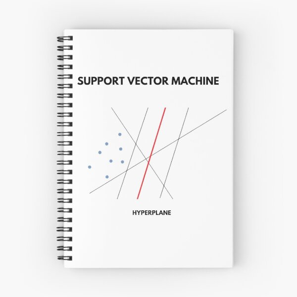 Item preview, Aprendizaje automático: Máquina de vectores de soporte designed and sold by psychometrics.