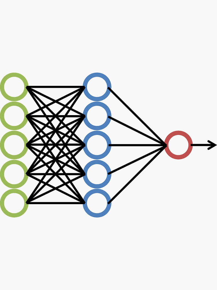 Network machine