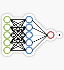 Neural Network- Machine Learning Sticker