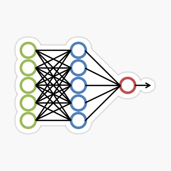 Neural Network- Machine Learning Sticker