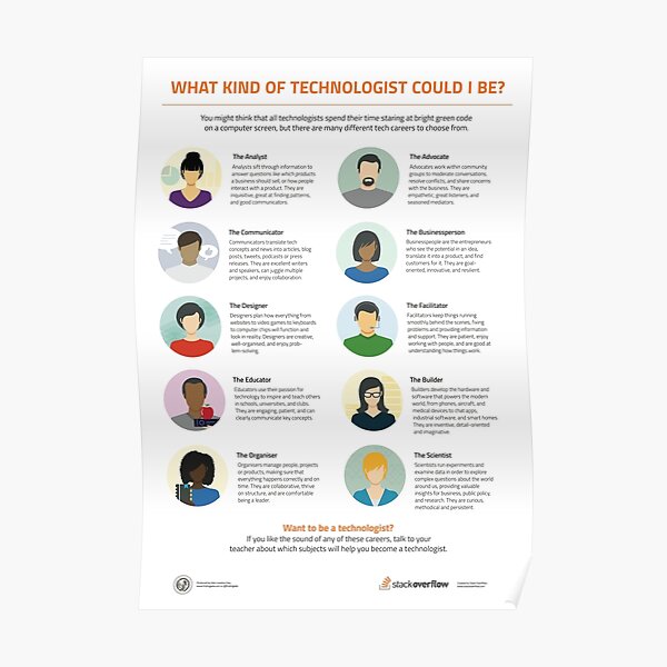 Ten Types of Technologist Poster