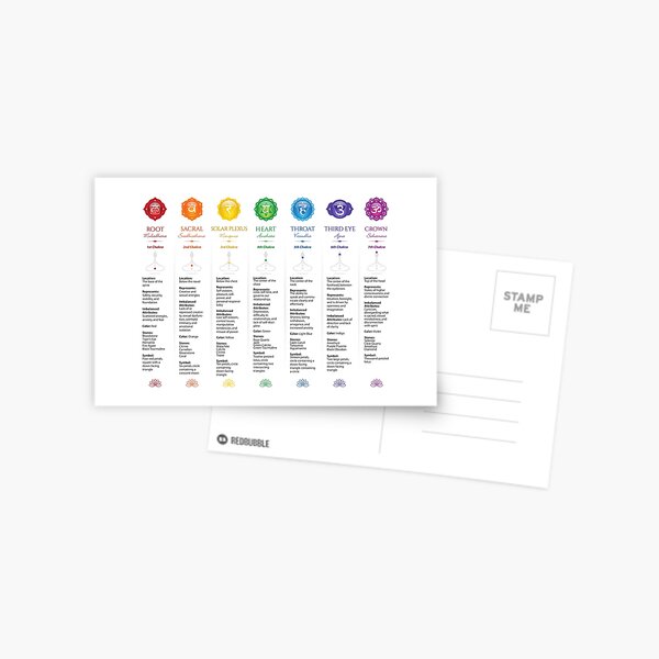 Item preview, Chakra Poster designed and sold by serenaking.