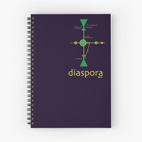 Item preview, Diaspora - Slipknot designed and sold by Brad Murray.