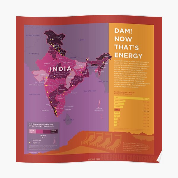 Dam! Now that's Energy (red) Poster