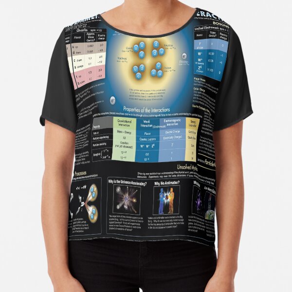 The Standard Model of Fundamental Particles and Interactions #Physics #ModernPhysics #ParticlePhysics #QuantumPhysics #StandardModel #FundamentalParticles #FundamentalInteractions #model #interactions Chiffon Top