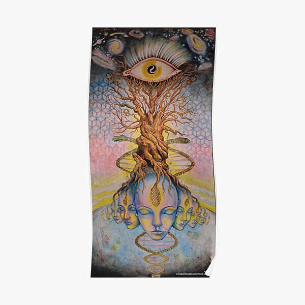 Pineal Gland Poster