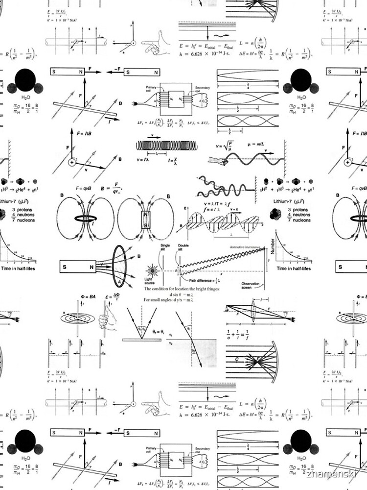 General Physics 2, #GeneralPhysics, #General, #Physics, #Electromagnetism, Thermodynamics, AtomicPhysics, NuclearPhysics by znamenski