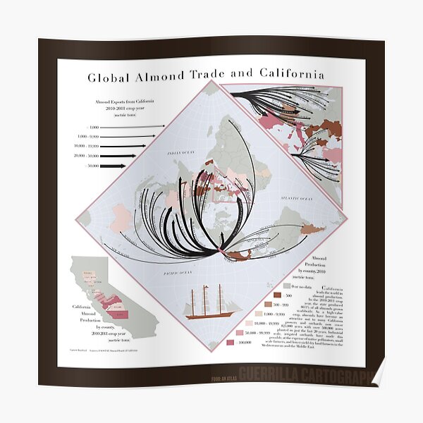 Global Almond Trade (brown) Poster