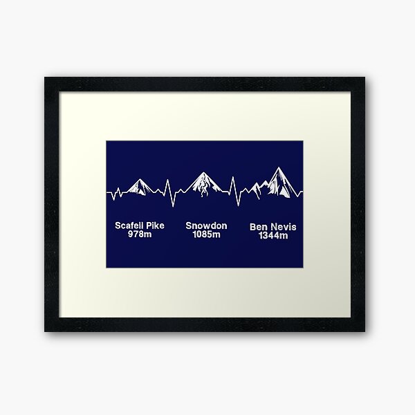 Item preview, Three Peaks ECG Dark Version designed and sold by eldram.