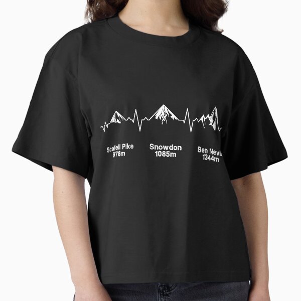 Item preview, Three Peaks ECG Dark Version designed and sold by eldram.