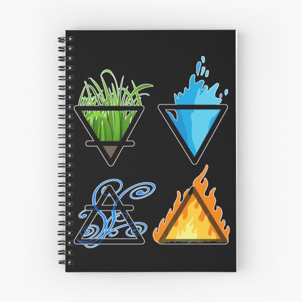 Item preview, Symbols of the 4 Elements of Nature - Earth, Air, Water and Fire designed and sold by Occult Designs.