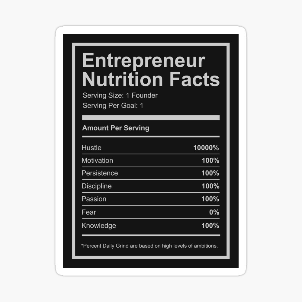 Featured image of post Entrepreneur Facts