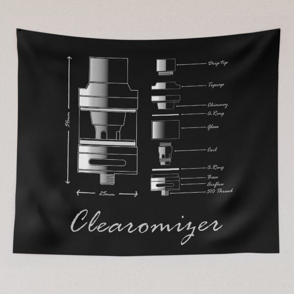 Item preview, Anatomía de Clearomizer designed and sold by 7ate9Dogs.