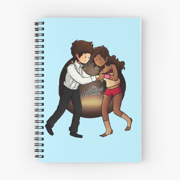 Item preview.