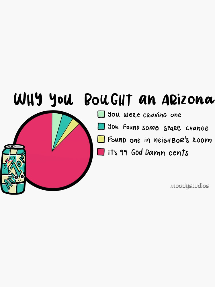"Why You Bought an Arizona Iced Tea" Sticker for Sale by moodystudios