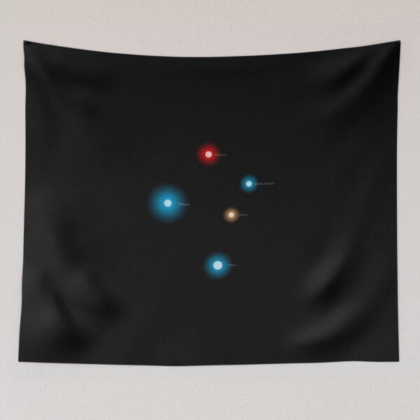 Item preview, Constellation Southern Cross (with labels) designed and sold by GloopTrekker.