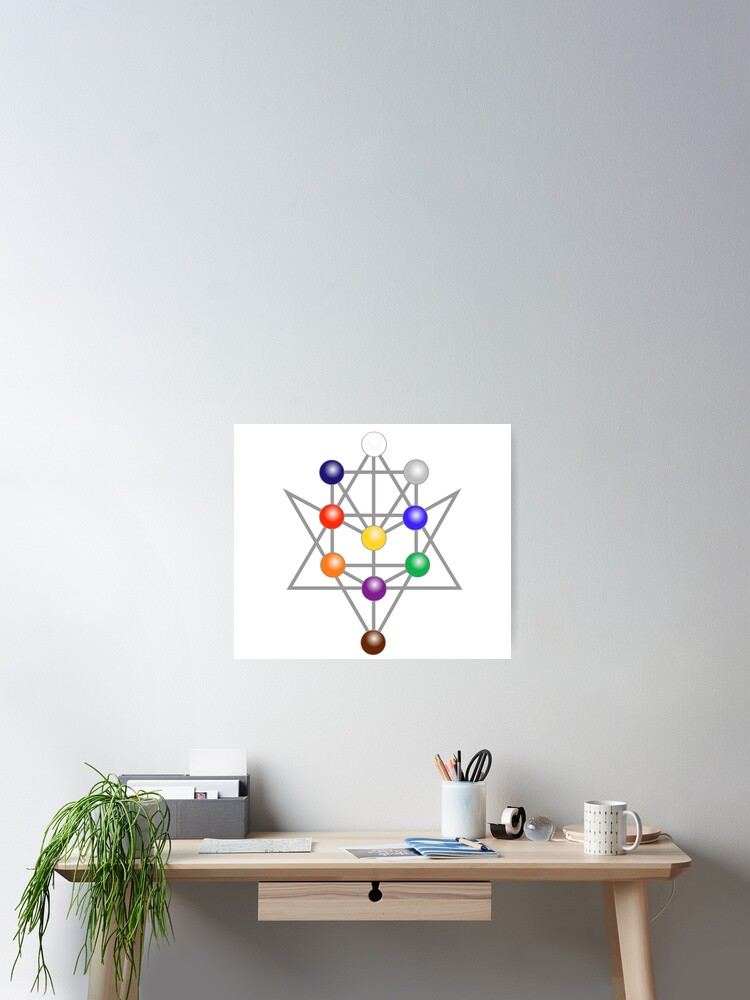 Thumbnail 2 of 3, Poster, Star Tree designed and sold by synchronicity11.