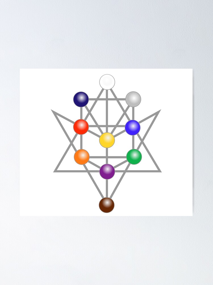 Thumbnail 1 of 3, Poster, Star Tree designed and sold by synchronicity11.