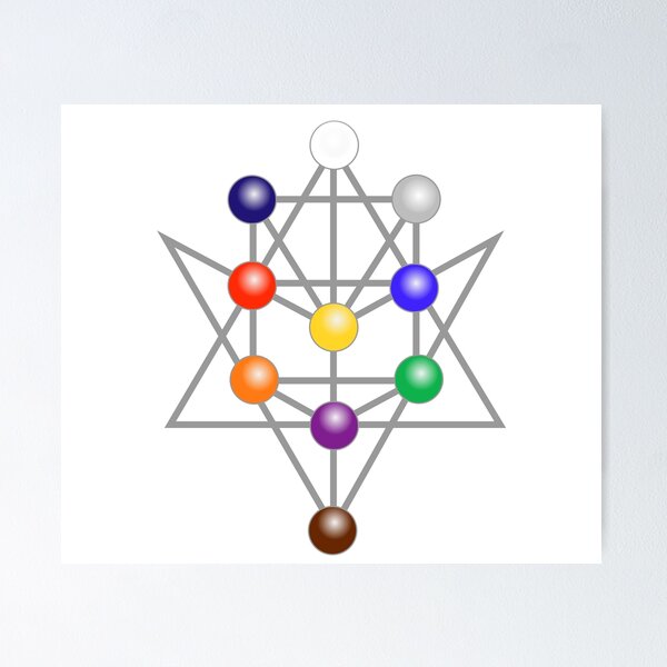 Item preview, Star Tree designed and sold by synchronicity11.