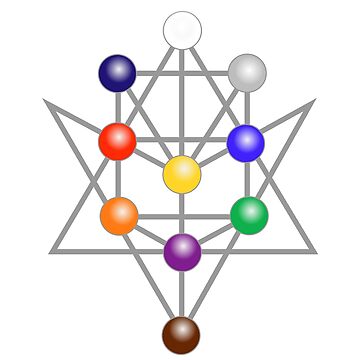 Artwork thumbnail, Star Tree by synchronicity11