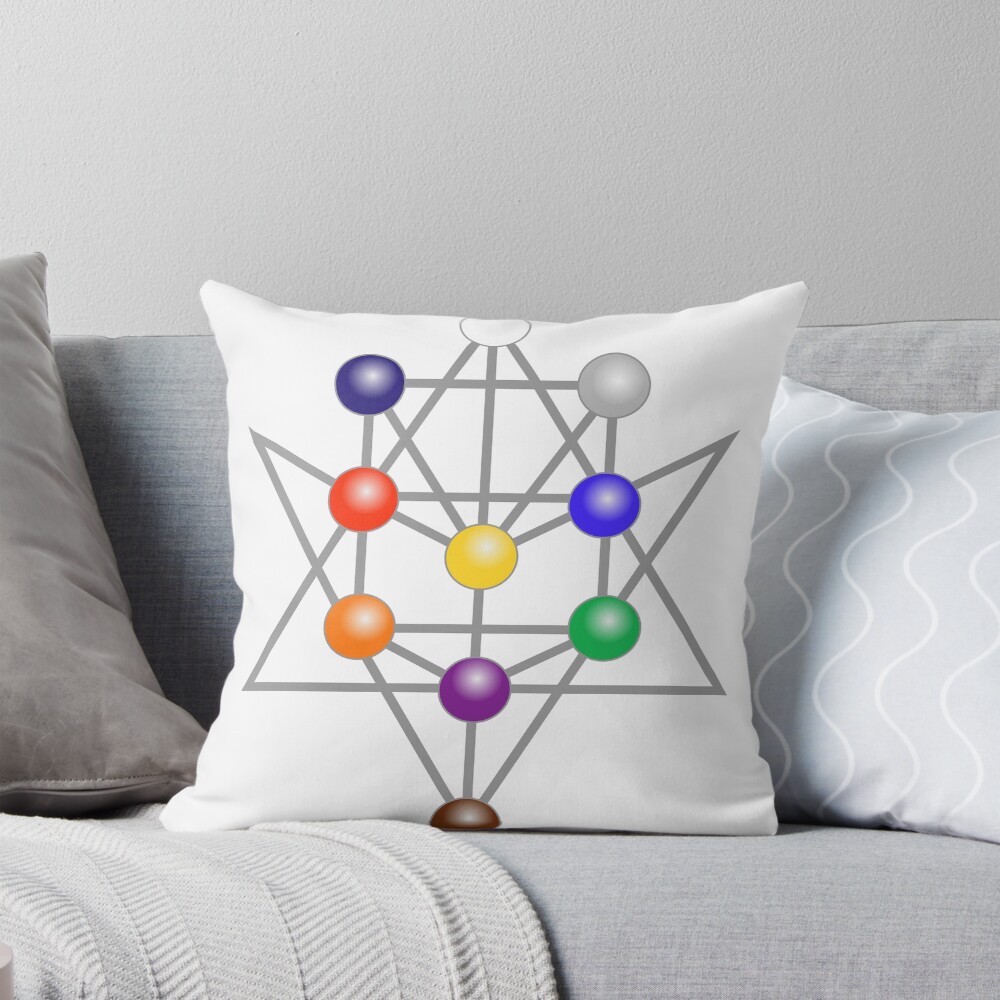 Item preview, Throw Pillow designed and sold by synchronicity11.