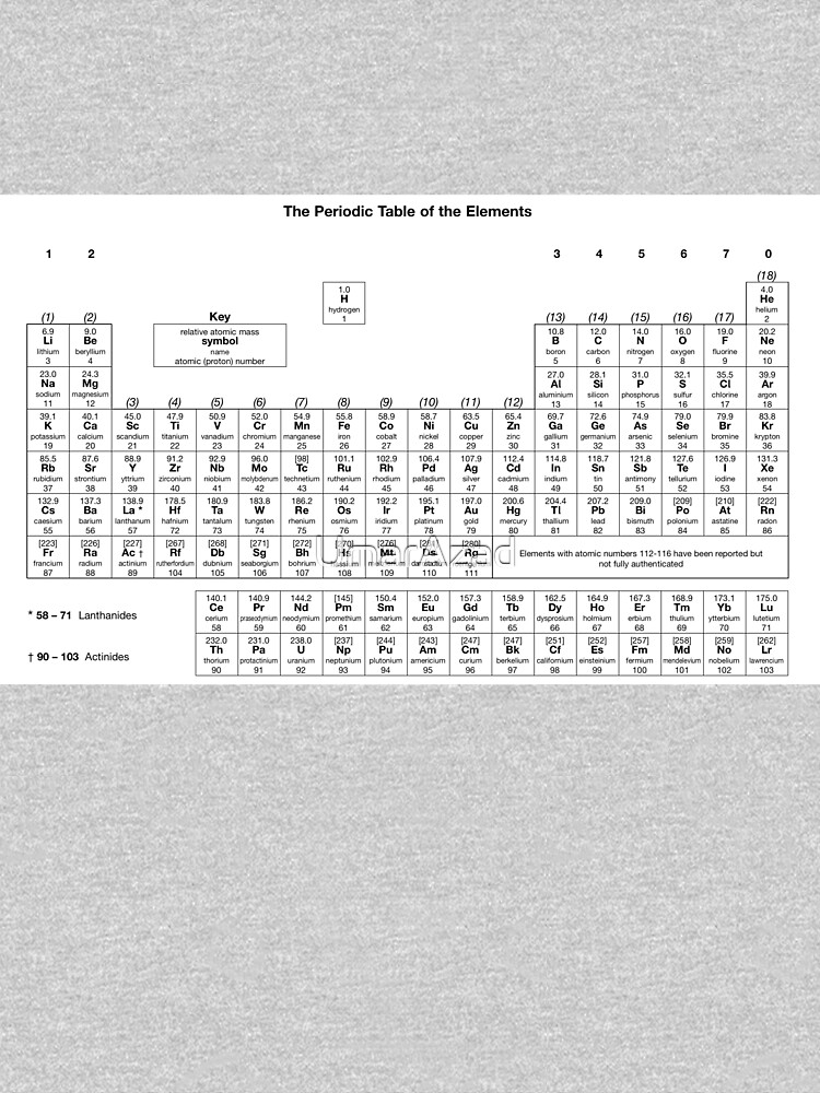aqa a level chemistry periodic table pullover hoodie by umarazad