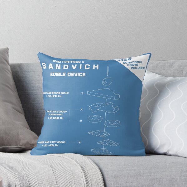 Item preview, The Sandvich designed and sold by Asianware.