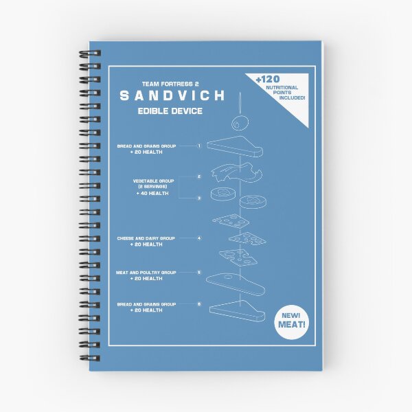 Item preview, The Sandvich designed and sold by Asianware.