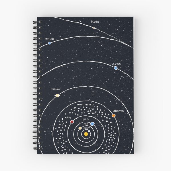 Item preview, Solar System designed and sold by lintho.