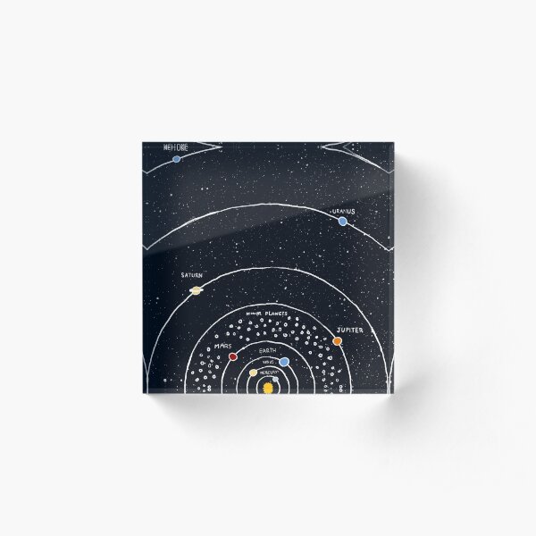 Solar System Acrylic Block