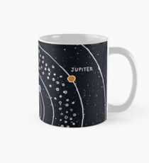 Sonnensystem Tasse