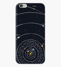 Solar System iPhone Case
