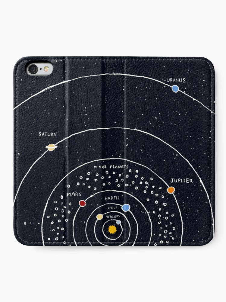Alternate view of Solar System iPhone Wallet