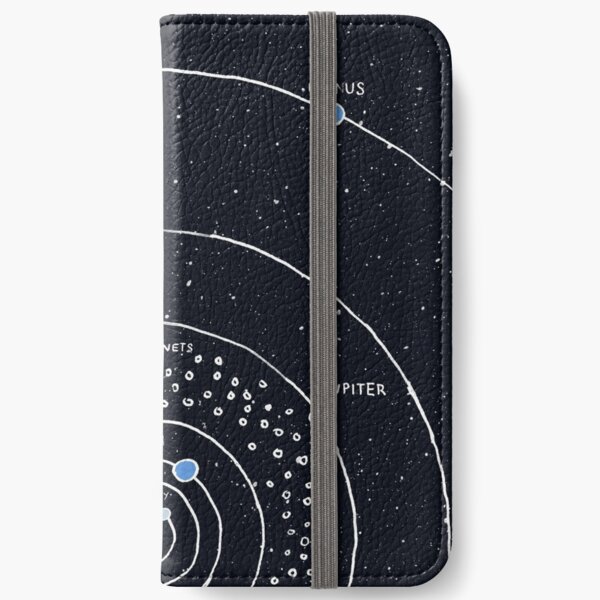 Solar System iPhone Wallet